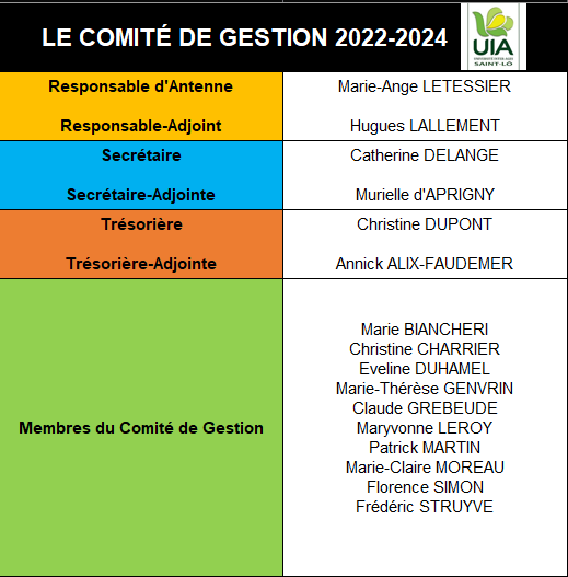 Comite de gestion 2022 2024